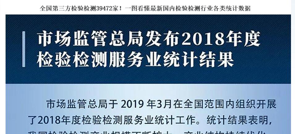 第三方檢驗檢測39472家！一圖看懂新國內(nèi)檢驗檢測行業(yè)各類統(tǒng)計數(shù)據(jù)