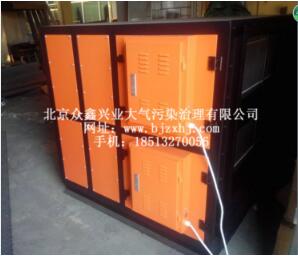 PVC油煙廢氣回收凈化設備的生產，從出發(fā)