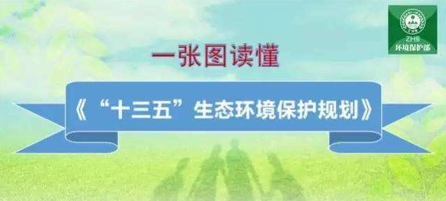惡臭（含VOCs）污染物理化性質、危害及控制標準