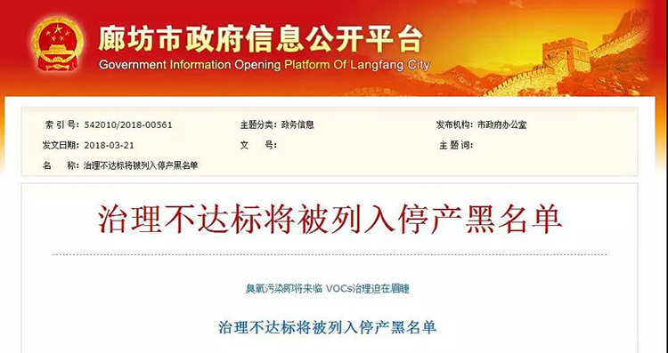 河北廊坊：使用活性炭、光氧及等離子處理工藝的企業(yè)一律?納入夏秋季錯峰名單