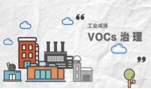 釋法：VOCs治理改造期，是否為VOCs無組織排放的免責期？